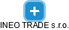 INEO TRADE s.r.o. - náhled vizuálního zobrazení vztahů obchodního rejstříku
