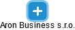 Aron Business s.r.o. - náhled vizuálního zobrazení vztahů obchodního rejstříku