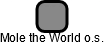 Mole the World o.s. - náhled vizuálního zobrazení vztahů obchodního rejstříku