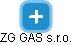ZG GAS s.r.o. - náhled vizuálního zobrazení vztahů obchodního rejstříku