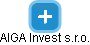 AIGA Invest s.r.o. - náhled vizuálního zobrazení vztahů obchodního rejstříku