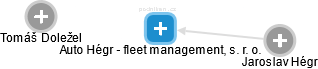 Auto Hégr - fleet management, s. r. o. - náhled vizuálního zobrazení vztahů obchodního rejstříku