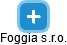 Foggia s.r.o. - náhled vizuálního zobrazení vztahů obchodního rejstříku