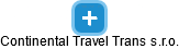 Continental Travel Trans s.r.o. - náhled vizuálního zobrazení vztahů obchodního rejstříku