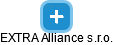 EXTRA Alliance s.r.o. - náhled vizuálního zobrazení vztahů obchodního rejstříku