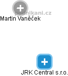 JRK Central s.r.o. - náhled vizuálního zobrazení vztahů obchodního rejstříku