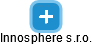 Innosphere s.r.o. - náhled vizuálního zobrazení vztahů obchodního rejstříku