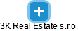 3K Real Estate s.r.o. - náhled vizuálního zobrazení vztahů obchodního rejstříku