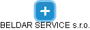 BELDAR SERVICE s.r.o. - náhled vizuálního zobrazení vztahů obchodního rejstříku