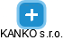 KANKO s.r.o. - náhled vizuálního zobrazení vztahů obchodního rejstříku