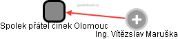 Spolek přátel činek Olomouc - náhled vizuálního zobrazení vztahů obchodního rejstříku