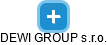 DEWI GROUP s.r.o. - náhled vizuálního zobrazení vztahů obchodního rejstříku