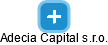 Adecia Capital s.r.o. - náhled vizuálního zobrazení vztahů obchodního rejstříku