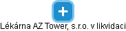 Lékárna AZ Tower, s.r.o. v likvidaci - náhled vizuálního zobrazení vztahů obchodního rejstříku