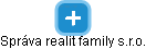 Správa realit family s.r.o. - náhled vizuálního zobrazení vztahů obchodního rejstříku