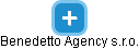 Benedetto Agency s.r.o. - náhled vizuálního zobrazení vztahů obchodního rejstříku