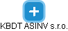KBDT ASINV s.r.o. - náhled vizuálního zobrazení vztahů obchodního rejstříku