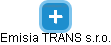 Emisia TRANS s.r.o. - náhled vizuálního zobrazení vztahů obchodního rejstříku