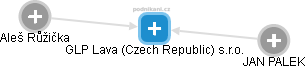 GLP Lava (Czech Republic) s.r.o. - náhled vizuálního zobrazení vztahů obchodního rejstříku