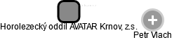 Horolezecký oddíl AVATAR Krnov, z.s. - náhled vizuálního zobrazení vztahů obchodního rejstříku