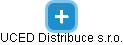 UCED Distribuce s.r.o. - náhled vizuálního zobrazení vztahů obchodního rejstříku