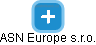 ASN Europe s.r.o. - náhled vizuálního zobrazení vztahů obchodního rejstříku