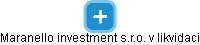 Maranello investment s.r.o. v likvidaci - náhled vizuálního zobrazení vztahů obchodního rejstříku
