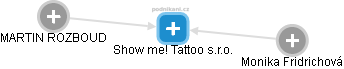 Show me! Tattoo s.r.o. - náhled vizuálního zobrazení vztahů obchodního rejstříku