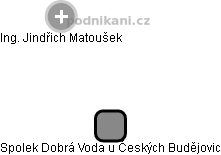 Spolek Dobrá Voda u Českých Budějovic - náhled vizuálního zobrazení vztahů obchodního rejstříku