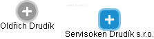 Servisoken Drudík s.r.o. - náhled vizuálního zobrazení vztahů obchodního rejstříku