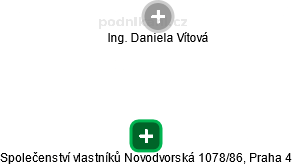Společenství vlastníků Novodvorská 1078/86, Praha 4 - náhled vizuálního zobrazení vztahů obchodního rejstříku