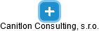 Canitlon Consulting, s.r.o. - náhled vizuálního zobrazení vztahů obchodního rejstříku
