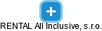 RENTAL All Inclusive, s.r.o. - náhled vizuálního zobrazení vztahů obchodního rejstříku