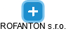 ROFANTON s.r.o. - náhled vizuálního zobrazení vztahů obchodního rejstříku