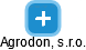 Agrodon, s.r.o. - náhled vizuálního zobrazení vztahů obchodního rejstříku