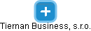 Tiernan Business, s.r.o. - náhled vizuálního zobrazení vztahů obchodního rejstříku