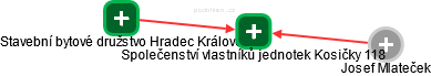 Společenství vlastníků jednotek Kosičky 118 - náhled vizuálního zobrazení vztahů obchodního rejstříku