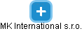 MK International s.r.o. - náhled vizuálního zobrazení vztahů obchodního rejstříku