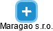 Maragao s.r.o. - náhled vizuálního zobrazení vztahů obchodního rejstříku