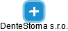 DenteStoma s.r.o. - náhled vizuálního zobrazení vztahů obchodního rejstříku