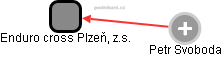 Enduro cross Plzeň, z.s. - náhled vizuálního zobrazení vztahů obchodního rejstříku