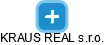 KRAUS REAL s.r.o. - náhled vizuálního zobrazení vztahů obchodního rejstříku