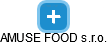 AMUSE FOOD s.r.o. - náhled vizuálního zobrazení vztahů obchodního rejstříku