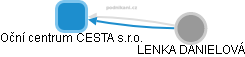 Oční centrum CESTA s.r.o. - náhled vizuálního zobrazení vztahů obchodního rejstříku