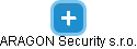 ARAGON Security s.r.o. - náhled vizuálního zobrazení vztahů obchodního rejstříku