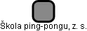 Škola ping-pongu, z. s. - náhled vizuálního zobrazení vztahů obchodního rejstříku