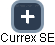 Currex SE - náhled vizuálního zobrazení vztahů obchodního rejstříku