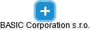BASIC Corporation s.r.o. - náhled vizuálního zobrazení vztahů obchodního rejstříku
