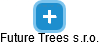 Future Trees s.r.o. - náhled vizuálního zobrazení vztahů obchodního rejstříku