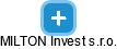 MILTON Invest s.r.o. - náhled vizuálního zobrazení vztahů obchodního rejstříku